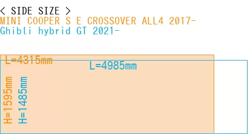 #MINI COOPER S E CROSSOVER ALL4 2017- + Ghibli hybrid GT 2021-